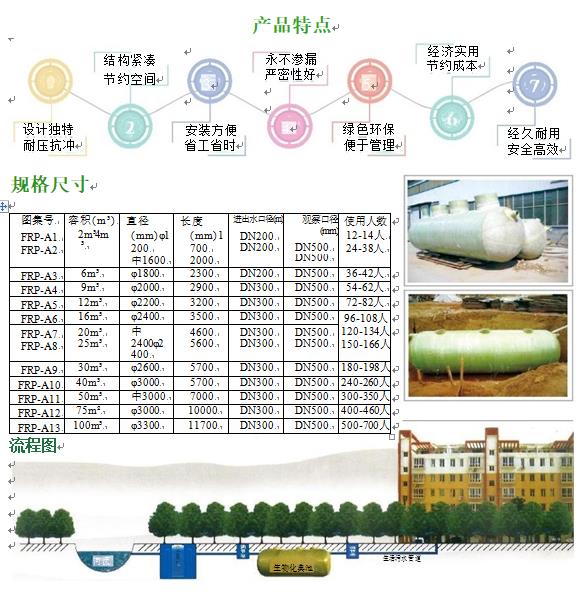 四川玻璃钢化粪池